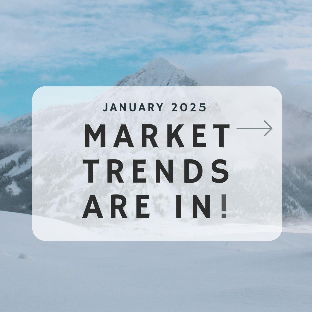 January 2025 – Market Trends