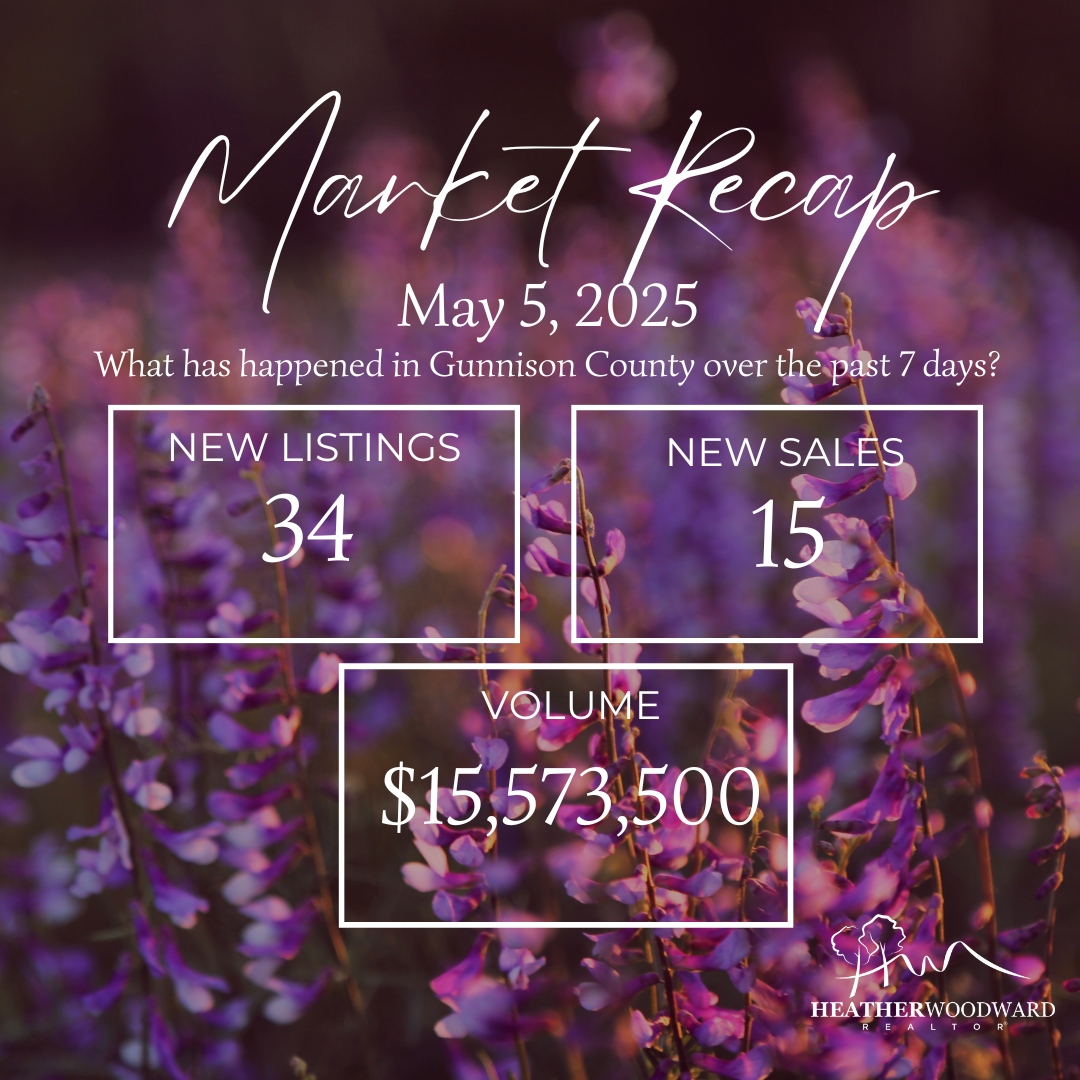Weekly Market Recap: May 5, 2025