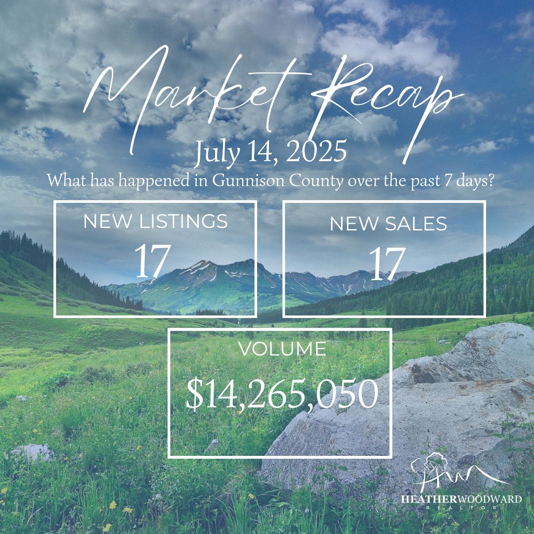 Weekly Market Recap: July 14, 2025