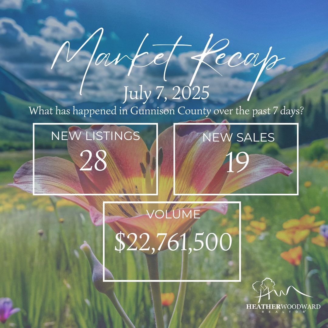 Weekly Market Recap: July 7, 2025