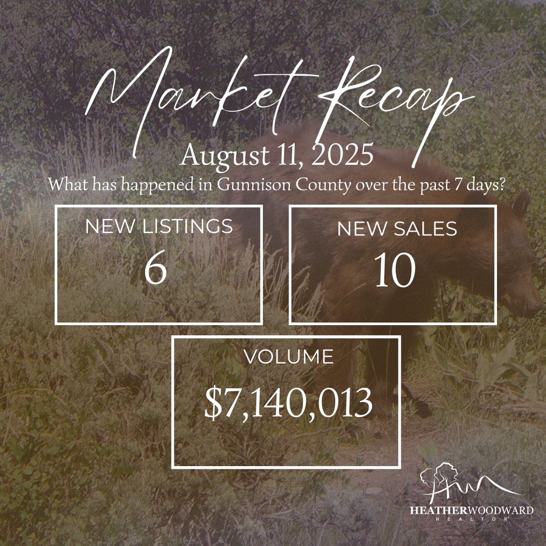 Weekly Market Recap: August 11, 2025