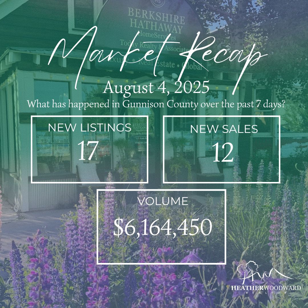 Weekly Market Recap: August 4, 2025