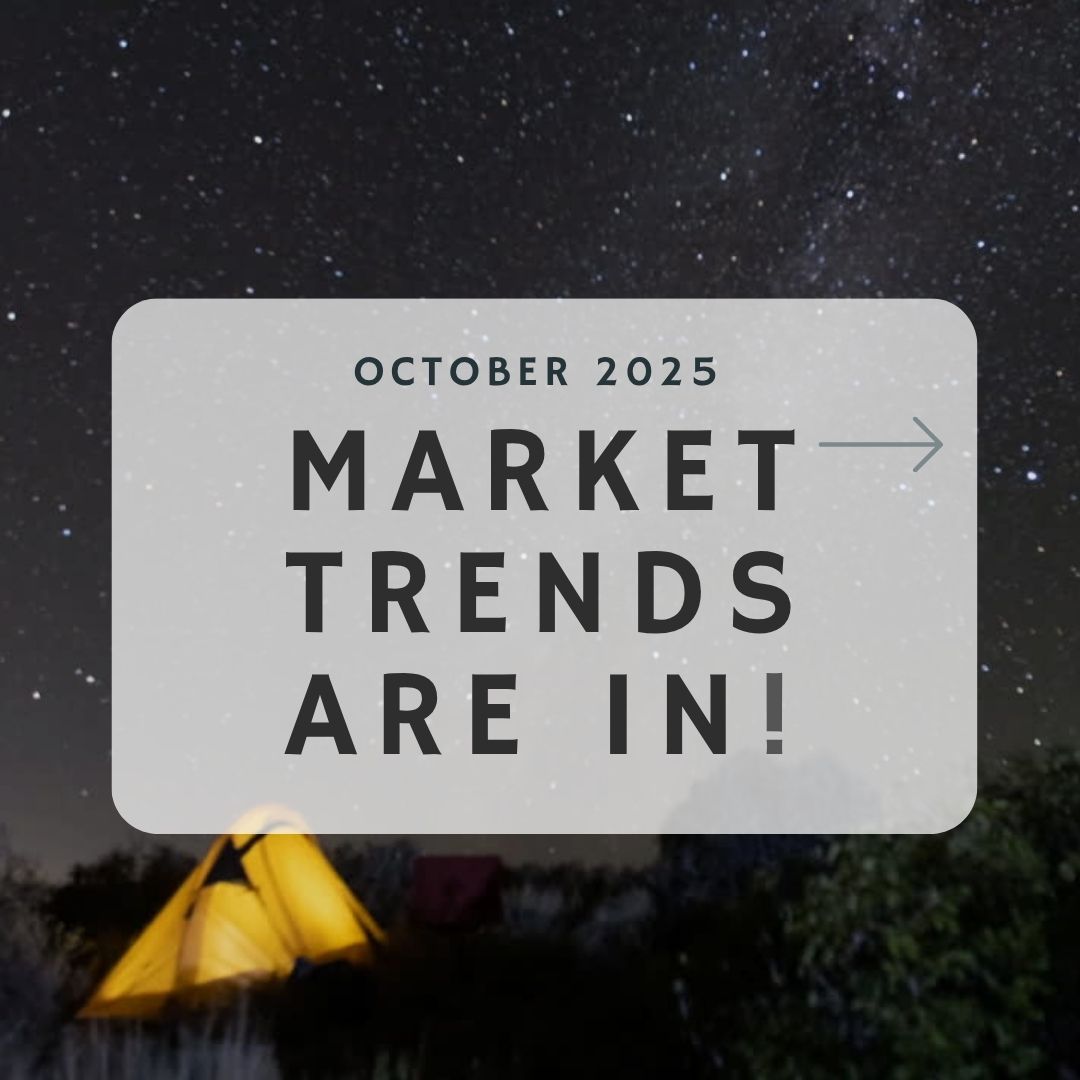 October 2025 – Market Trends