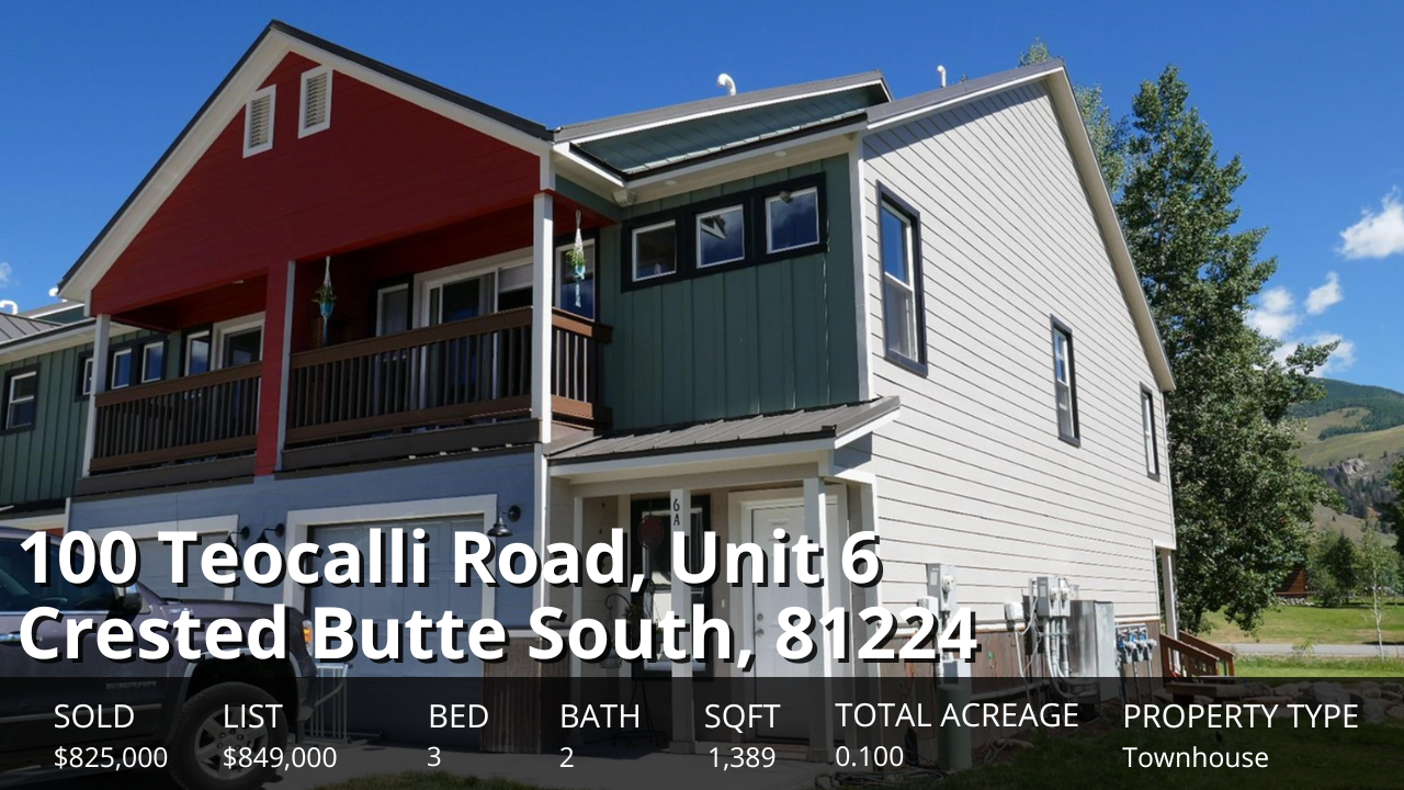 100 Teocalli Road, Unit 6 | Assisted Both The Buyer & Seller | Sold Listing
