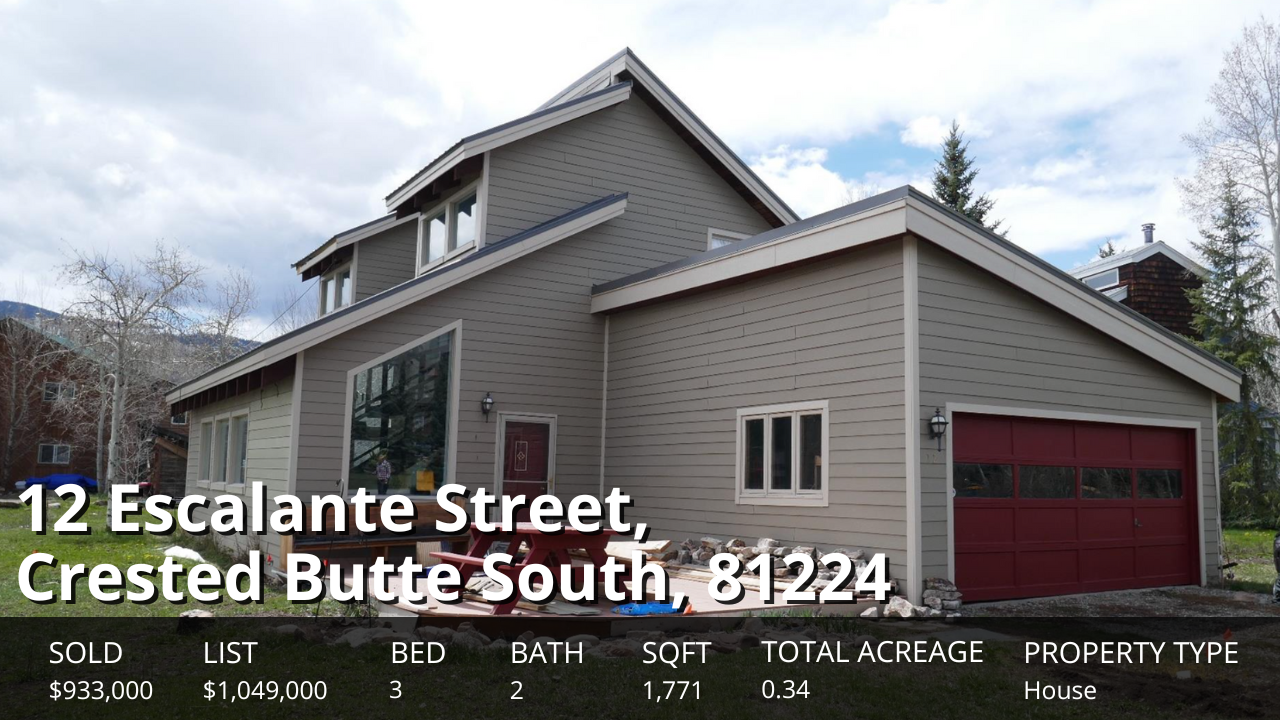12 Escalante Street | Buyer Representation | Sold Listing