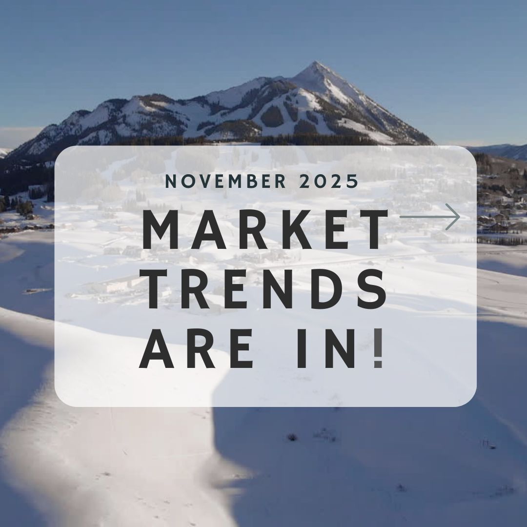 November 2025 – Market Trends