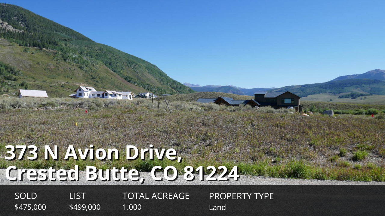 373 N Avion Drive | Buyer Representation | Sold Listing