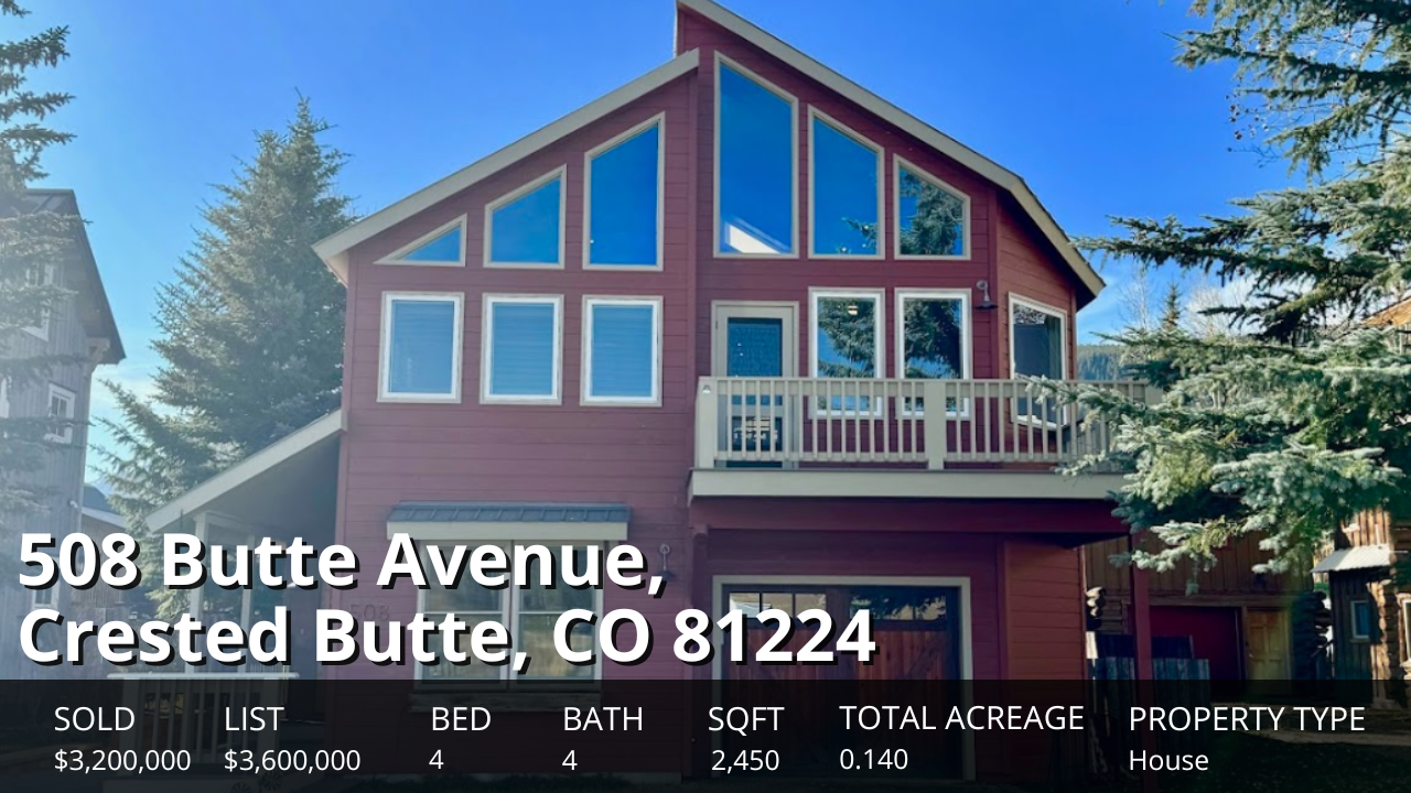 508 Butte Avenue | Buyer Representation | Sold Listing