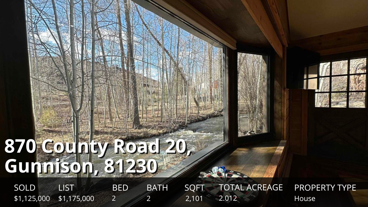 870 County Road 20 | Assisted Both The Buyer & Seller | Sold Listing