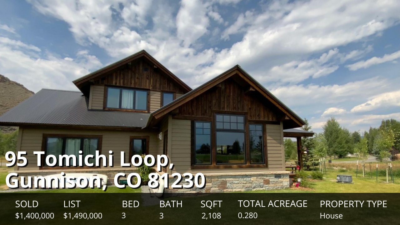 95 Tomichi Loop | Buyer Representation | Sold Listing