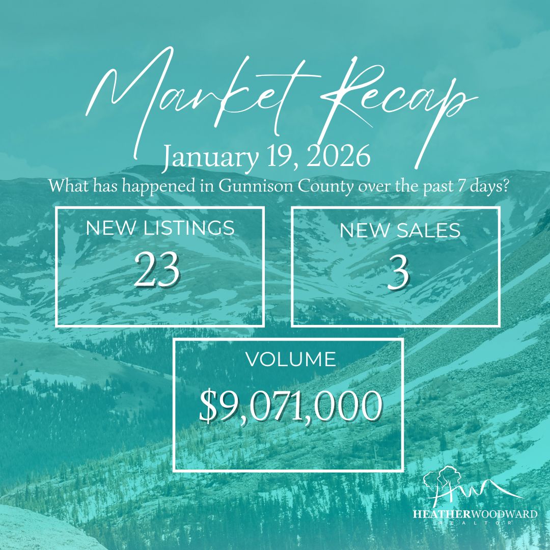 Weekly Market Recap: January 19, 2026