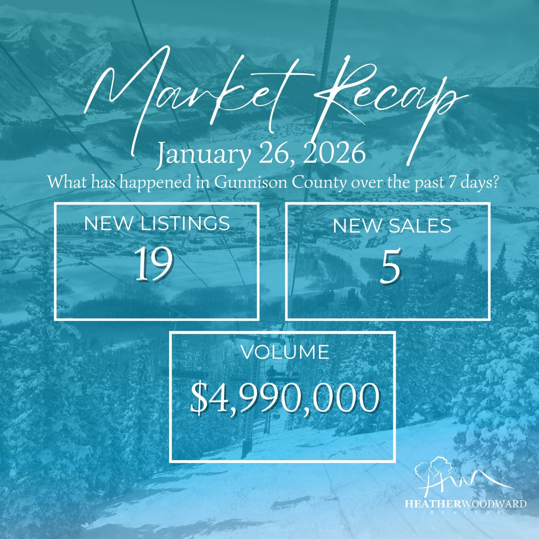 Weekly Market Recap: January 26, 2026