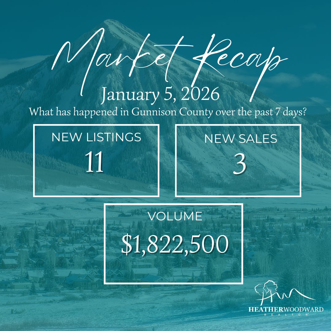 Weekly Market Recap: January 5, 2026