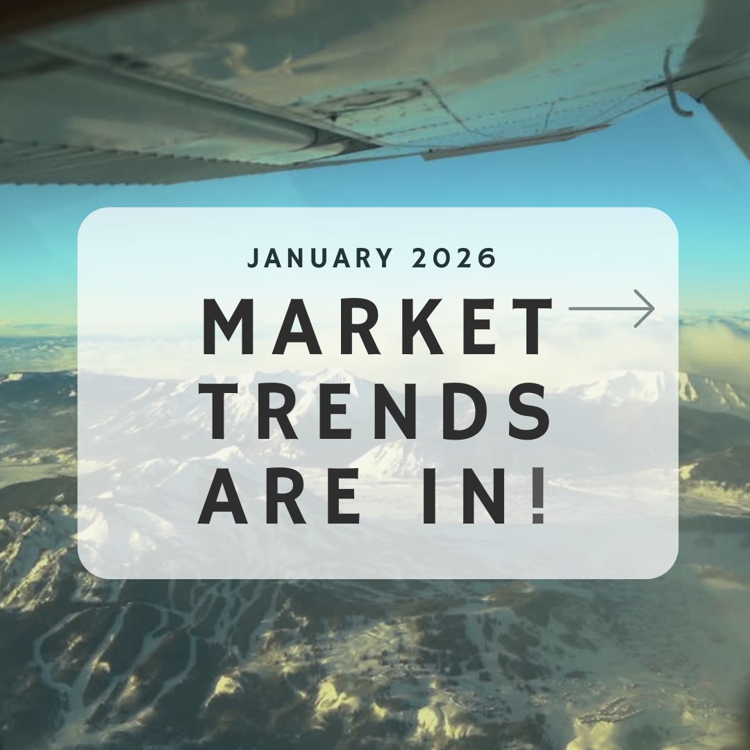 January 2026 – Market Trends