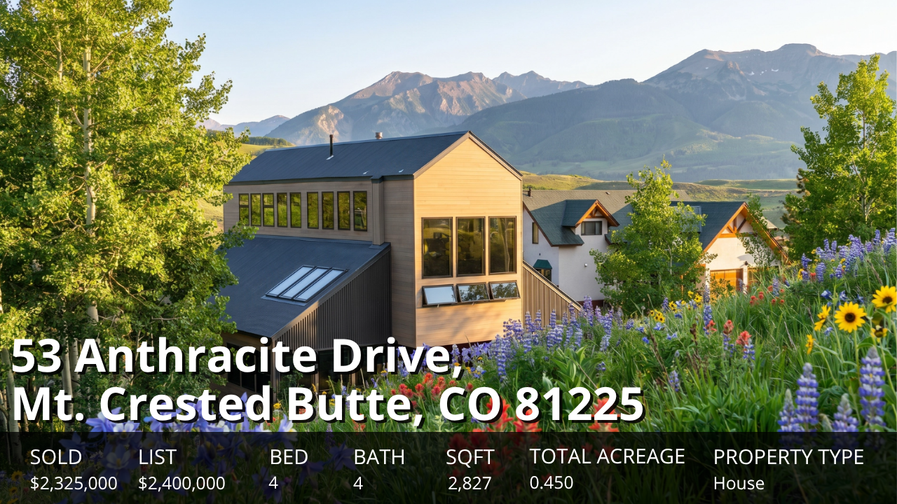 53 Anthracite Drive | Buyer Represented | Sold Listing