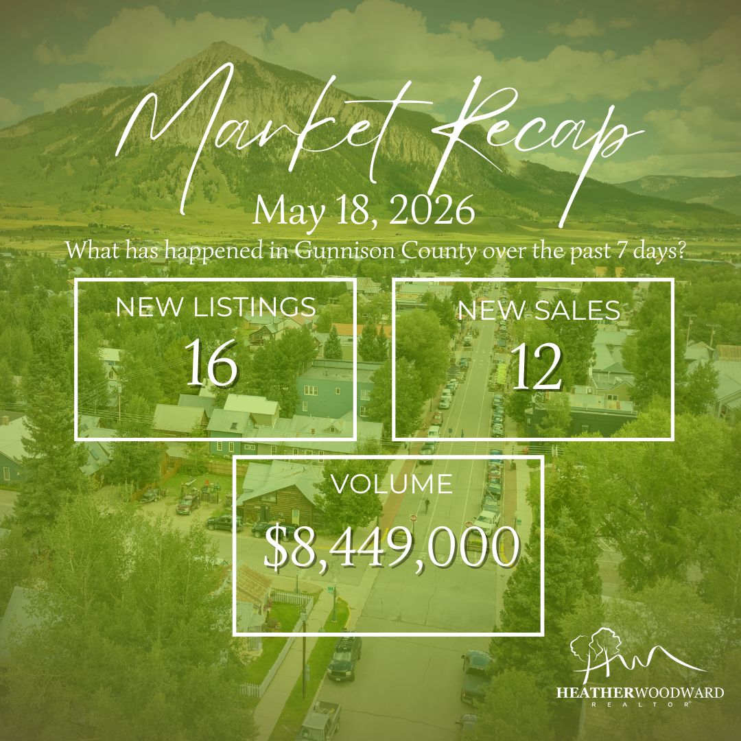 Weekly Market Recap: May 18, 2026