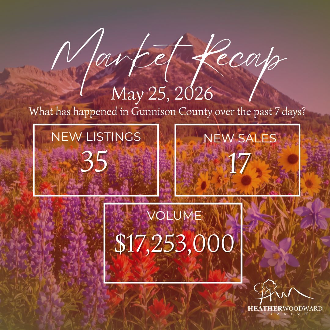 Weekly Market Recap: May 25, 2026