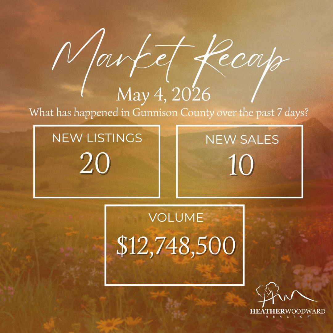 Weekly Market Recap: May 4, 2026