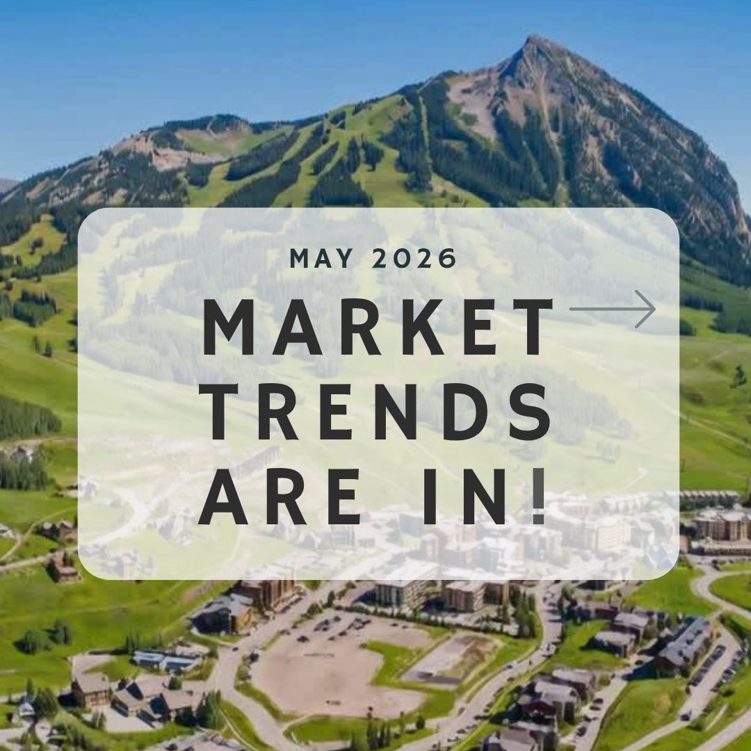 May 2026 – Market Trends