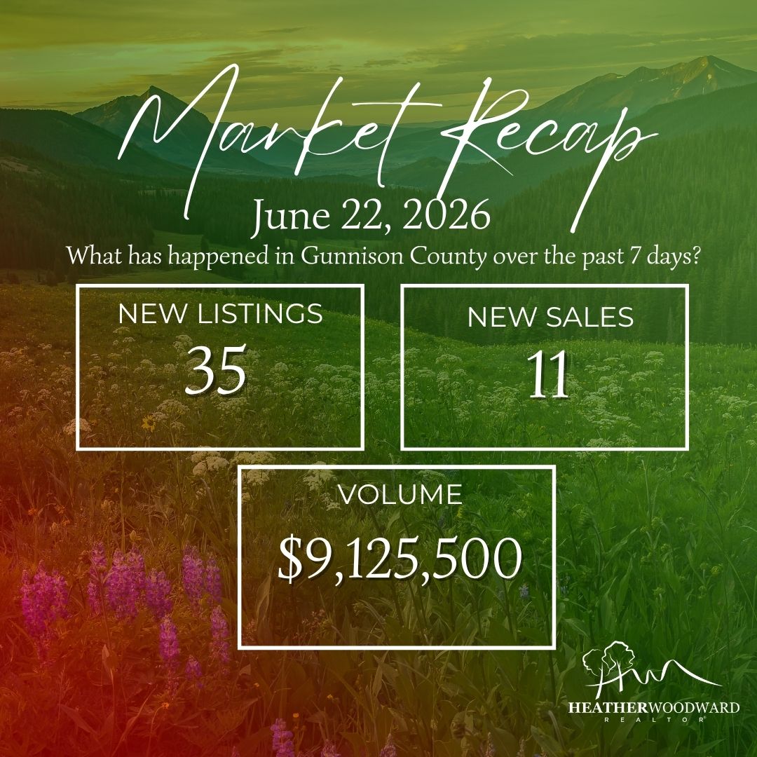 Weekly Market Recap: June 22, 2026