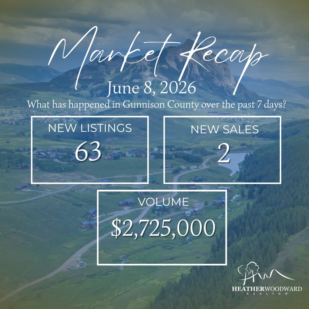 Weekly Market Recap: June 8, 2026