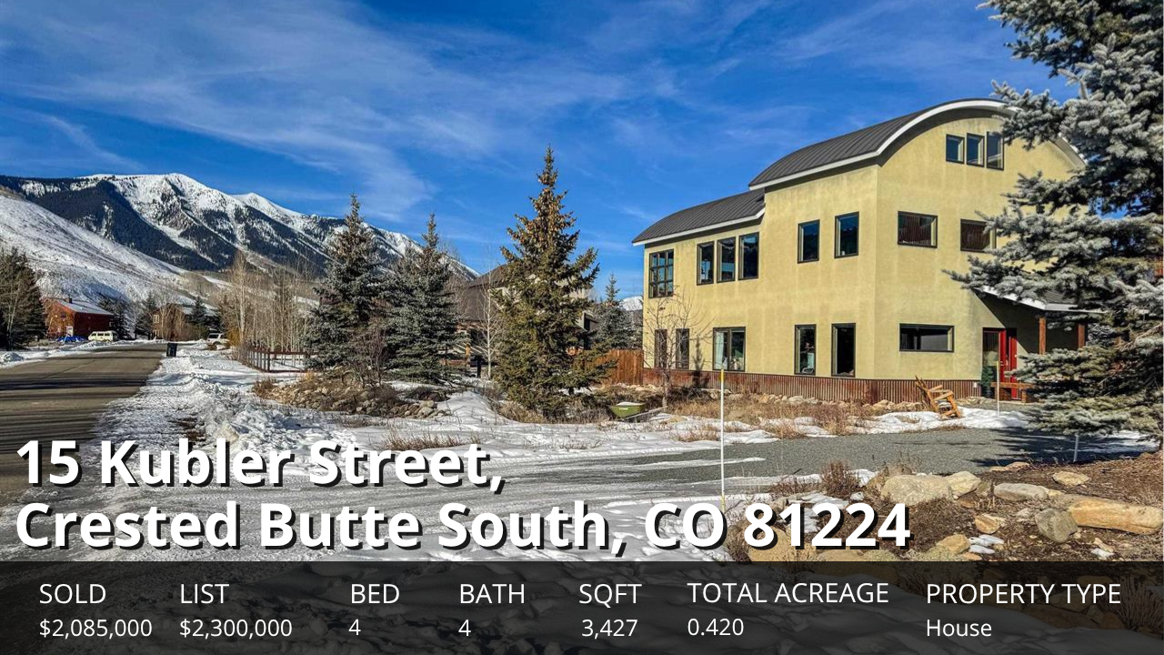 15 Kubler Street | Seller Represented | Sold Listing