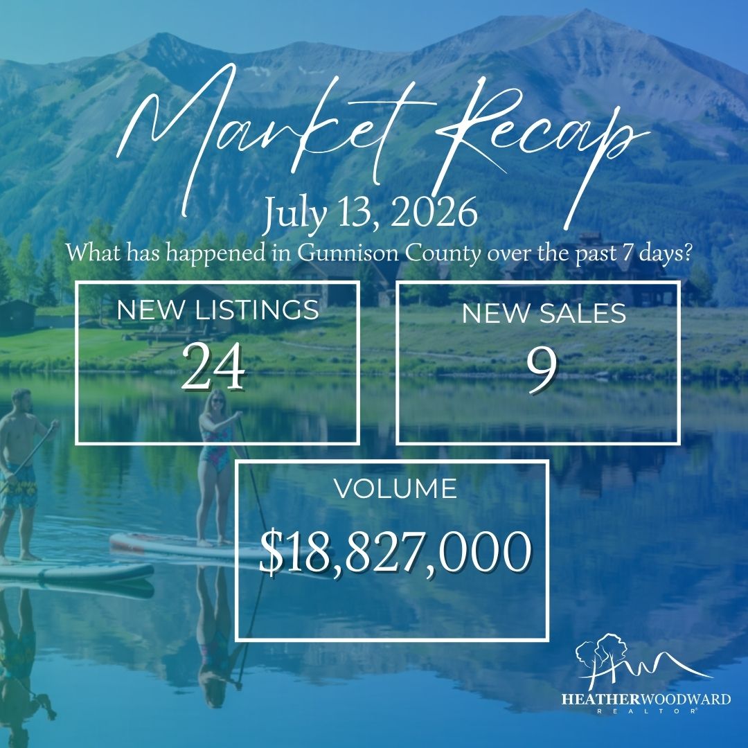 Weekly Market Recap: July 13, 2026