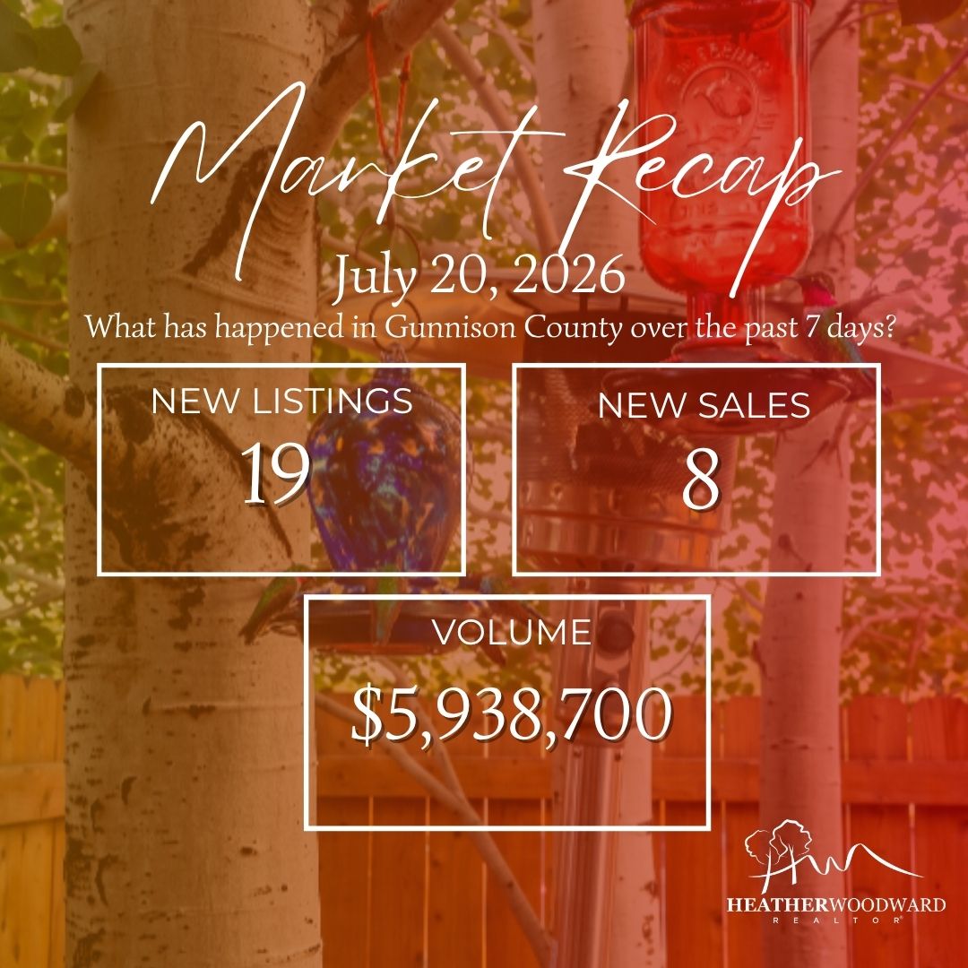 Weekly Market Recap: July 20, 2026
