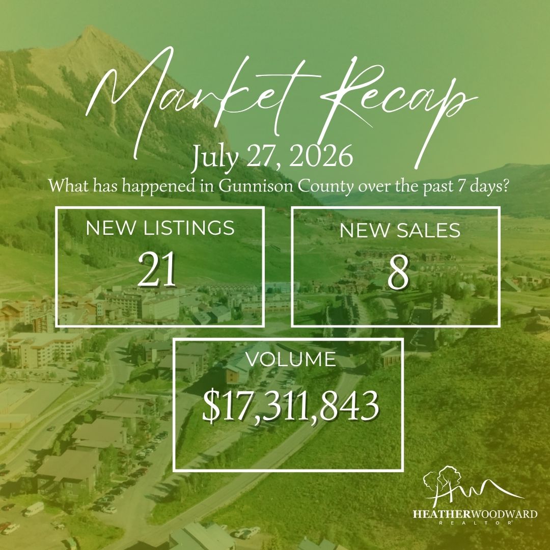 Weekly Market Recap: July 27, 2026