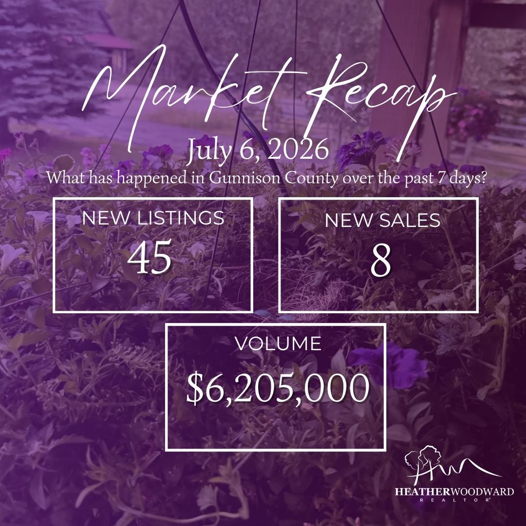 Weekly Market Recap: July 6, 2026