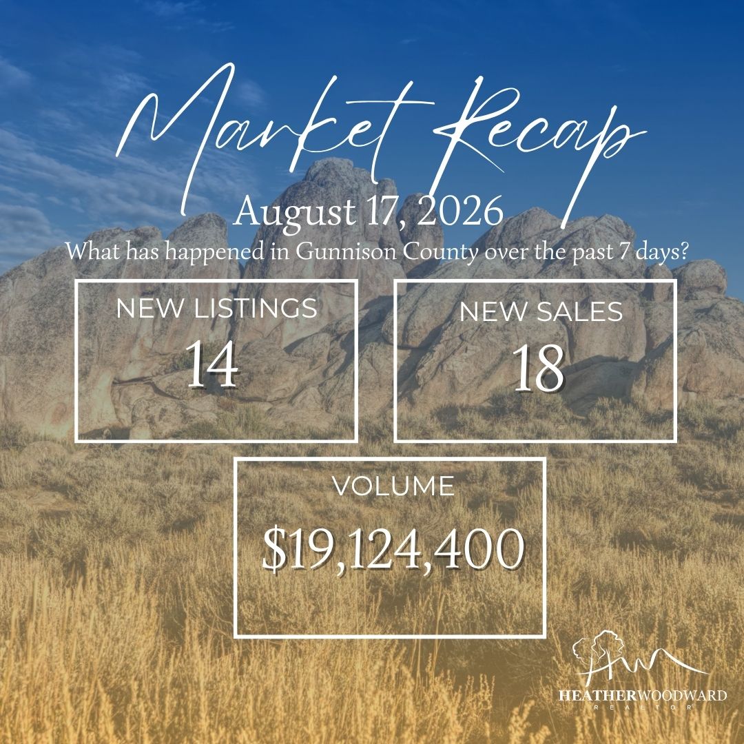 Weekly Market Recap: August 17, 2026
