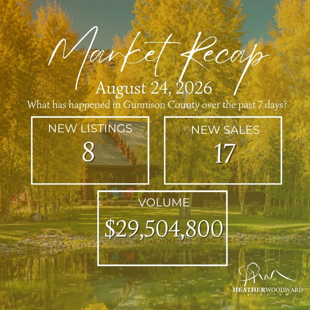 Weekly Market Recap: August 24, 2026