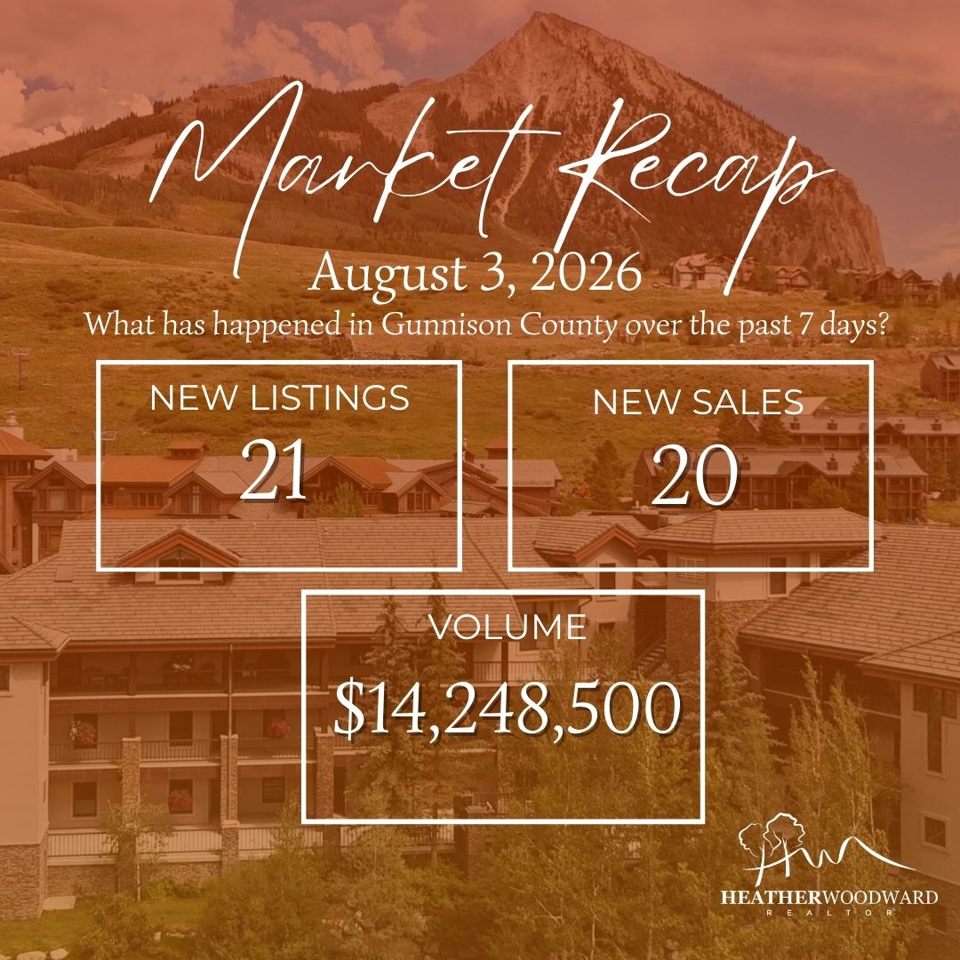 Weekly Market Recap: August 3, 2026