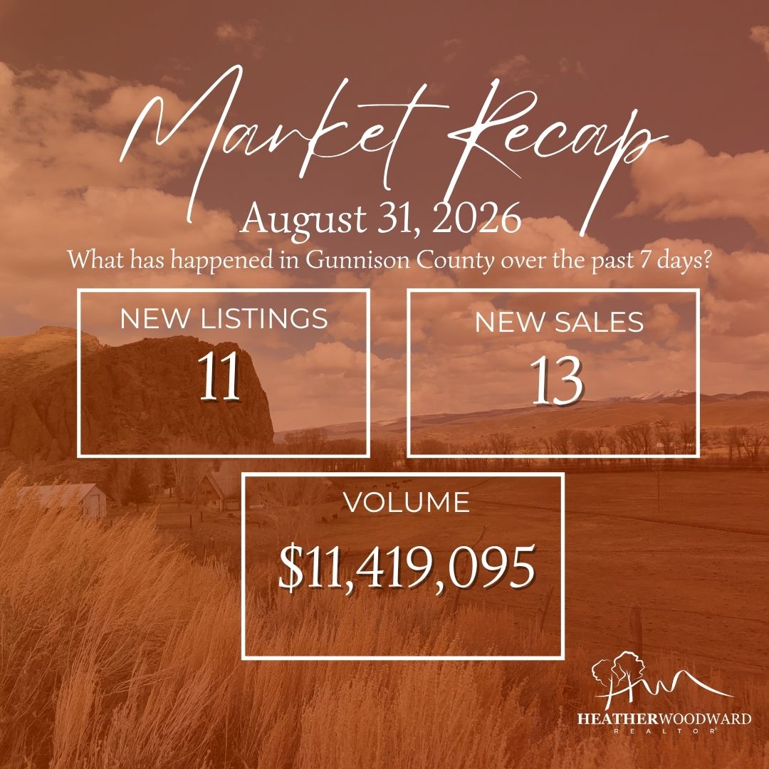 Weekly Market Recap: August 31, 2026