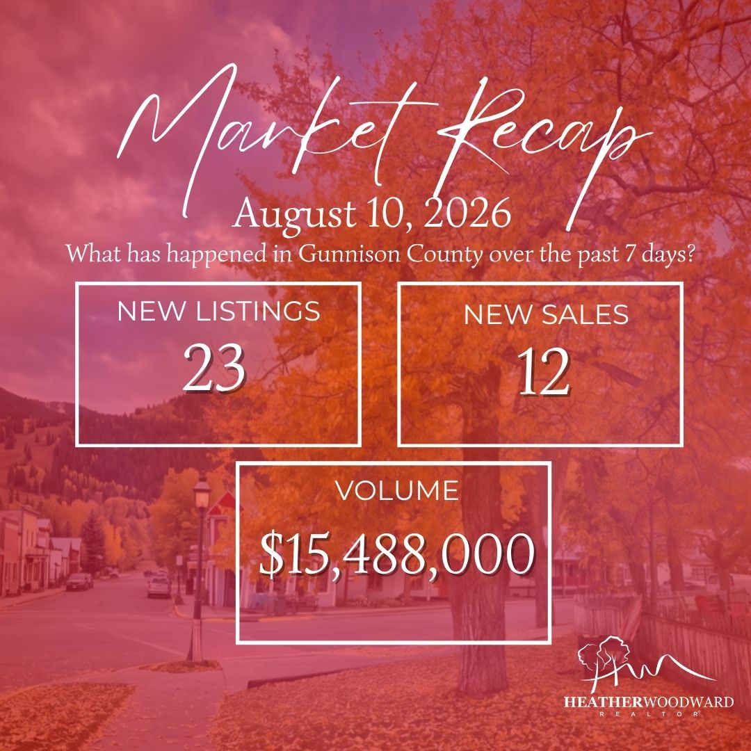 Weekly Market Recap: August 10, 2026