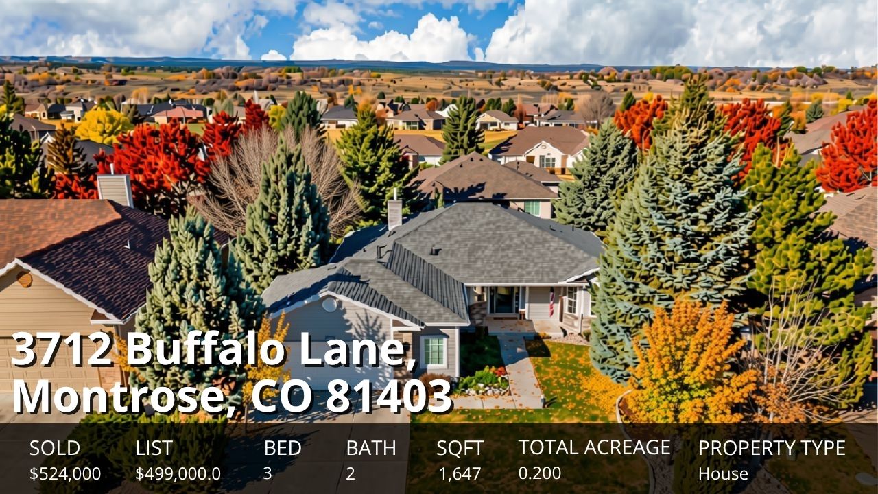 Sold Listing | 3712 Buffalo Lane | Buyer Represented
