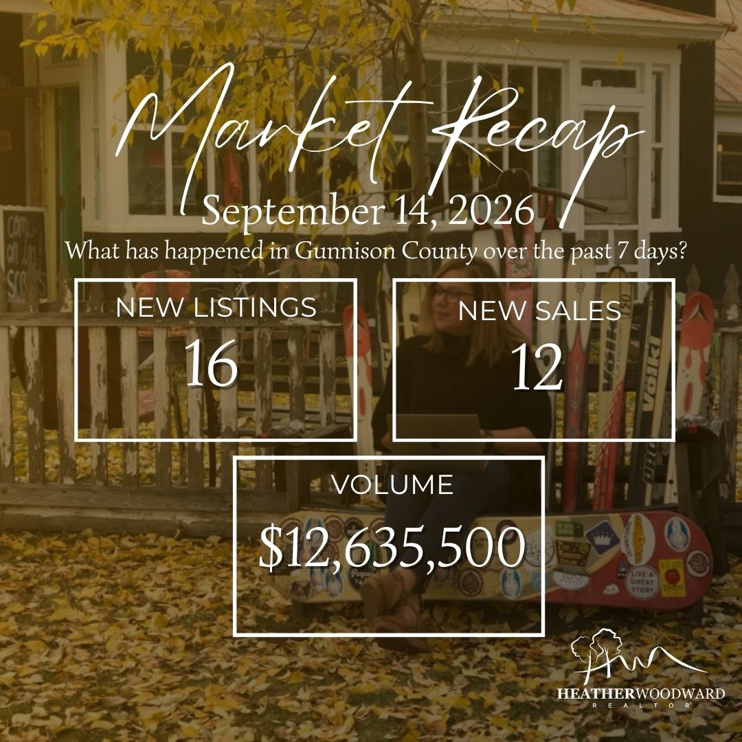 Weekly Market Recap: September 14, 2026