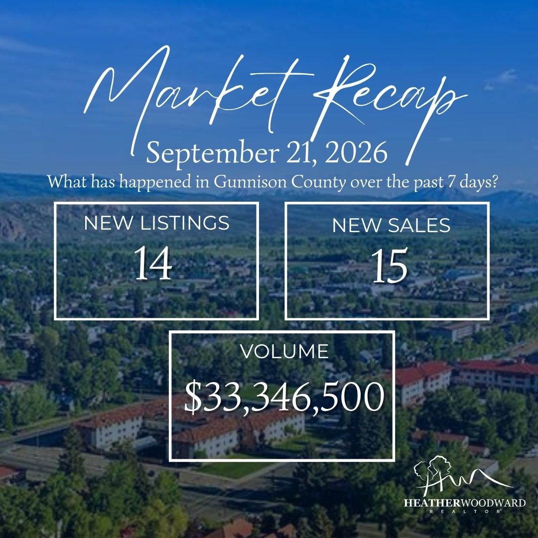 Weekly Market Recap: September 21, 2026