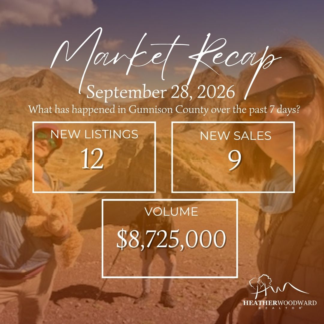 Weekly Market Recap: September 28, 2026