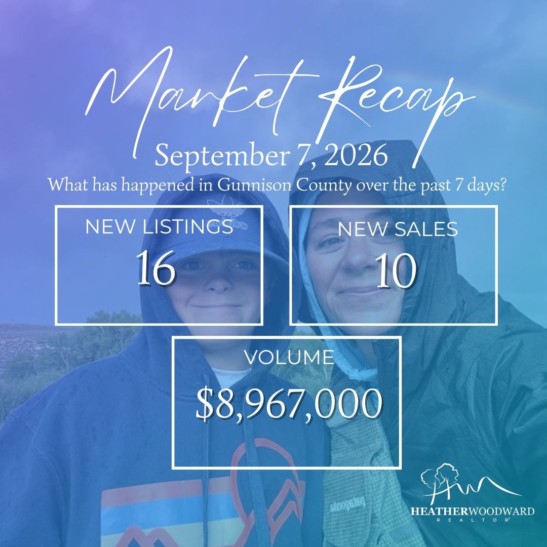 Weekly Market Recap: September 7, 2026