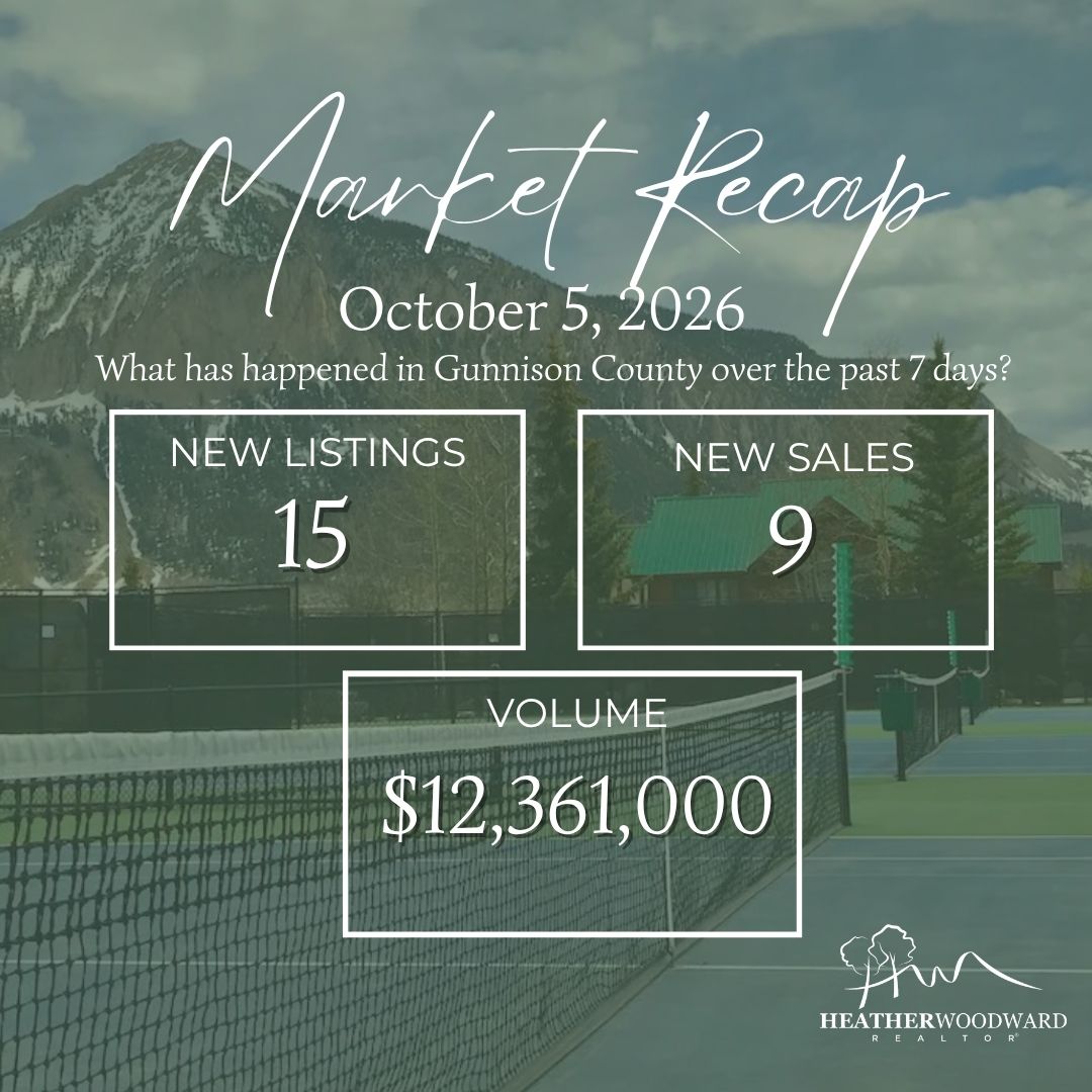 Weekly Market Recap: October 5, 2026